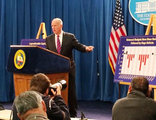 gov budget